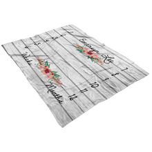 Emersyn Lee 60x50 Milestone Blanket