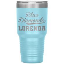 BD Lorenda