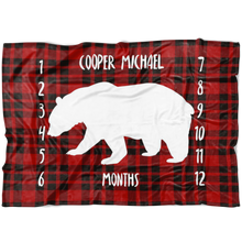 White bear on plaid