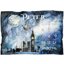 Peter Pan Milestone
