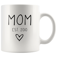 2010 Est. Mom