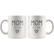 2010 Est. Mom