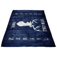Easton George Milestone Blanket