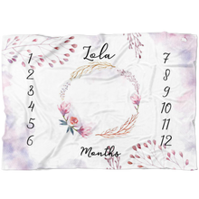 Lola Floral Watercolor Milestone Blanket