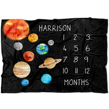 Harrison Planets
